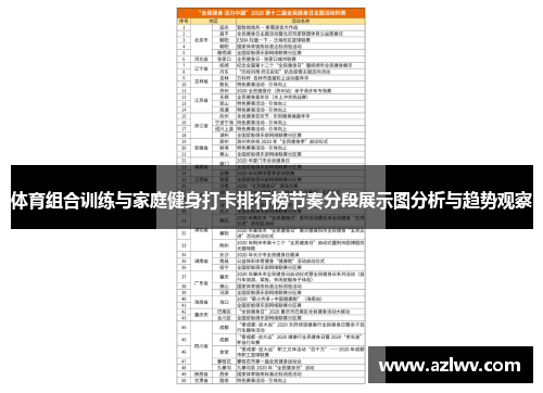 体育组合训练与家庭健身打卡排行榜节奏分段展示图分析与趋势观察