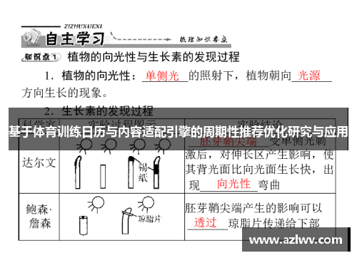 基于体育训练日历与内容适配引擎的周期性推荐优化研究与应用